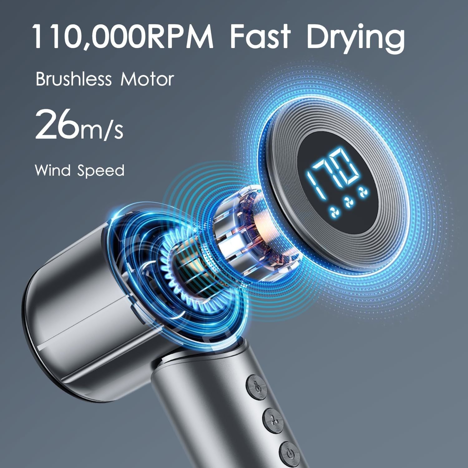 Fast-Drying Ionic Hair Dryer-0
