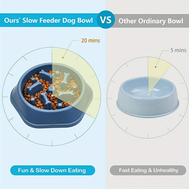 Comedero antivoracidad para perros y gatos - imagen 6